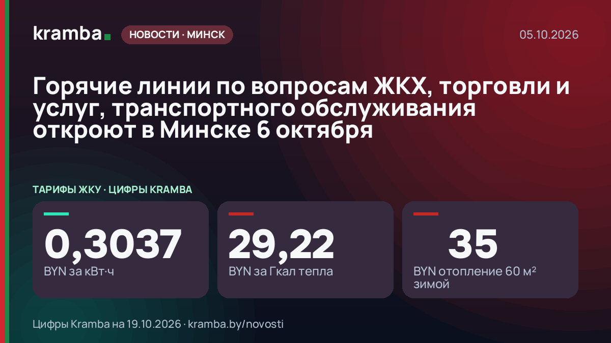 Инфографика Kramba: Горячие линии по вопросам ЖКХ, торговли и услуг, транспортного обслуживания откроют в…