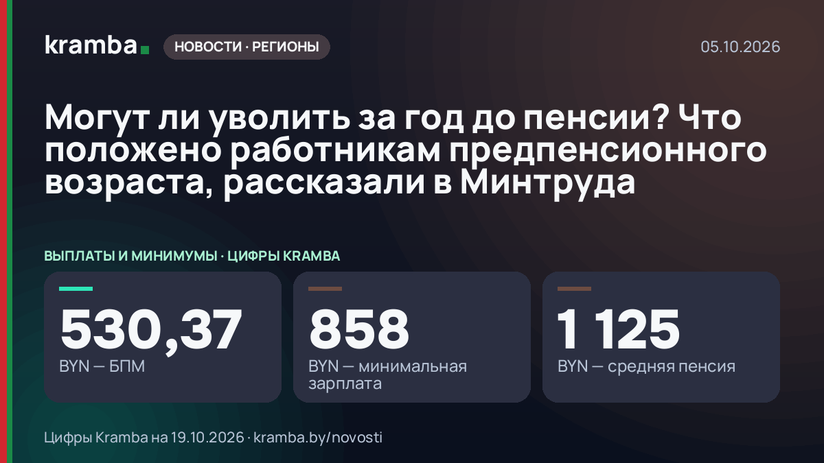 Инфографика Kramba: Могут ли уволить за год до пенсии? Что положено работникам предпенсионного возраста…