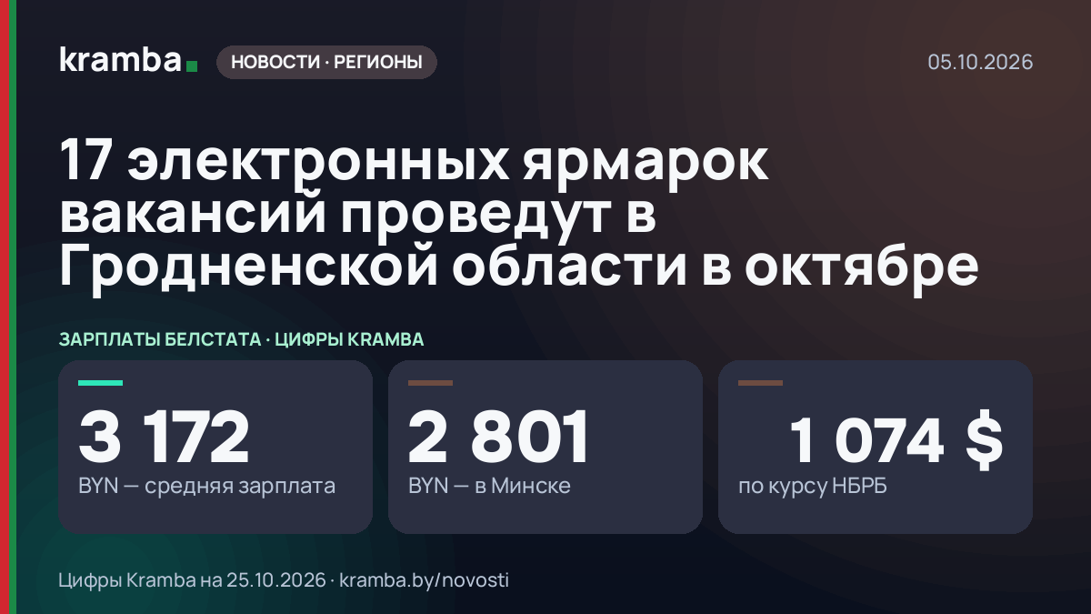 Инфографика Kramba: 17 электронных ярмарок вакансий проведут в Гродненской области в октябре