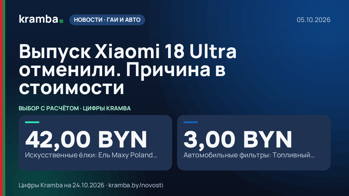 Инфографика Kramba: Выпуск Xiaomi 18 Ultra отменили. Причина в стоимости
