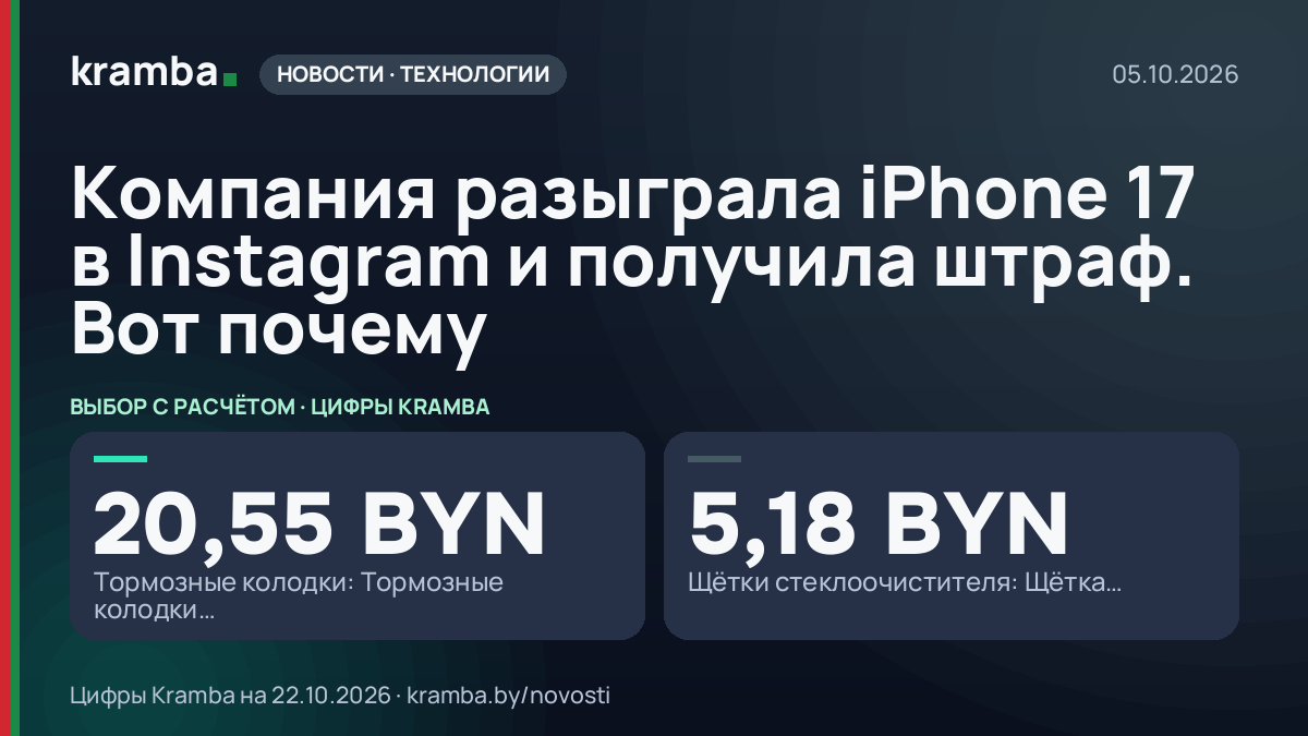 Инфографика Kramba: Компания разыграла iPhone 17 в Instagram и получила штраф. Вот почему