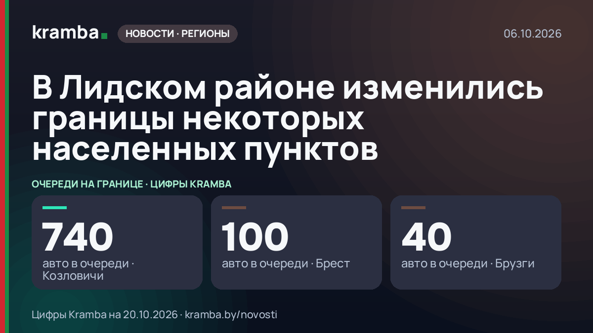 Инфографика Kramba: В Лидском районе изменились границы некоторых населенных пунктов