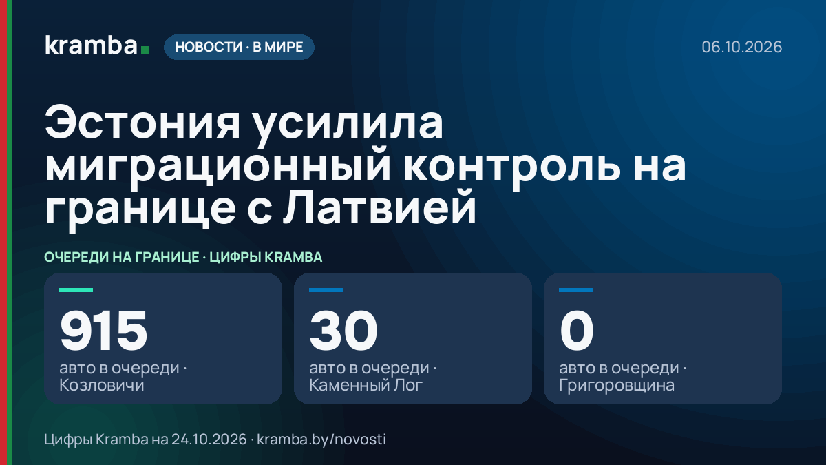 Инфографика Kramba: Эстония усилила миграционный контроль на границе с Латвией
