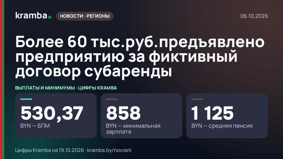 Инфографика Kramba: Более 60 тыс.руб.предъявлено предприятию за фиктивный договор субаренды