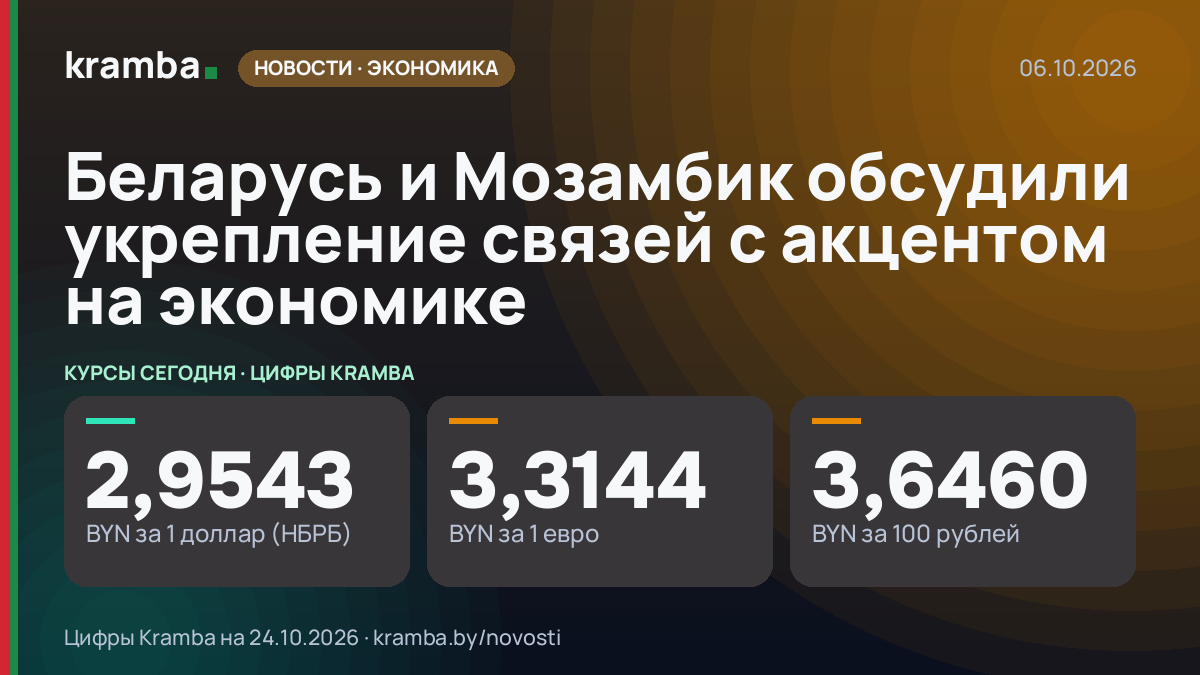 Инфографика Kramba: Беларусь и Мозамбик обсудили укрепление связей с акцентом на экономике