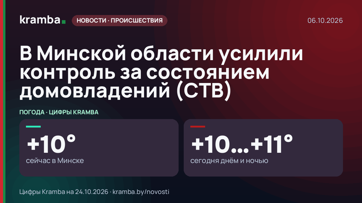 Инфографика Kramba: В Минской области усилили контроль за состоянием домовладений (СТВ)