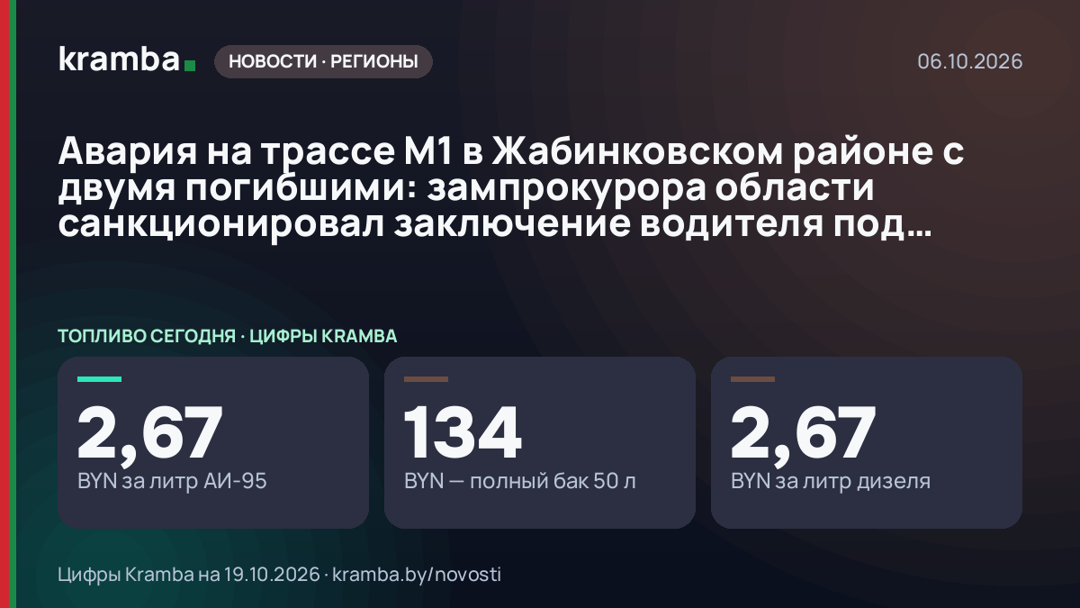 Инфографика Kramba: Авария на трассе М1 в Жабинковском районе с двумя погибшими: зампрокурора области…