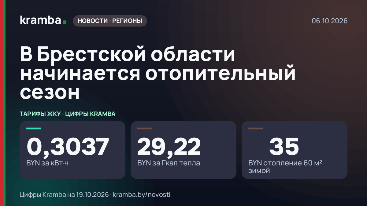 Инфографика Kramba: В Брестской области начинается отопительный сезон