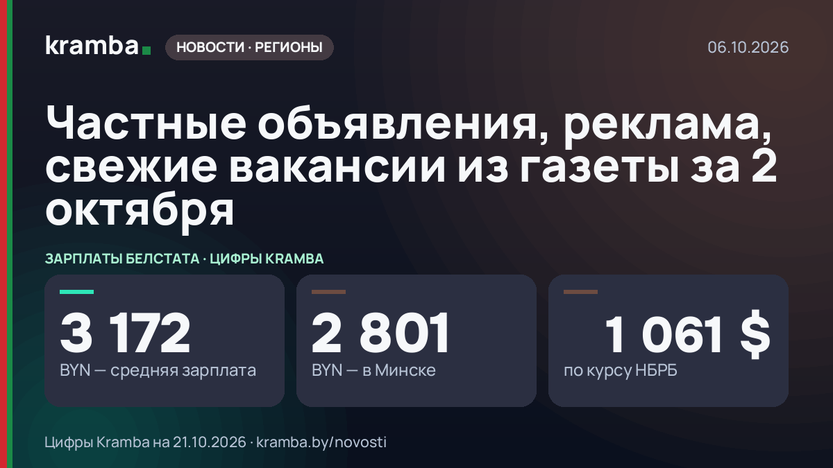Инфографика Kramba: Частные объявления, реклама, свежие вакансии из газеты за 2 октября