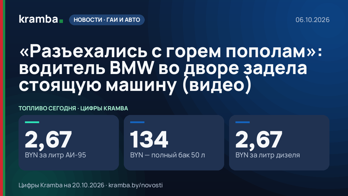 Инфографика Kramba: «Разъехались с горем пополам»: водитель BMW во дворе задела стоящую машину (видео)