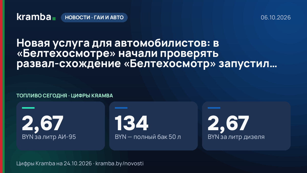 Инфографика Kramba: Новая услуга для автомобилистов: в «Белтехосмотре» начали проверять развал-схождение…