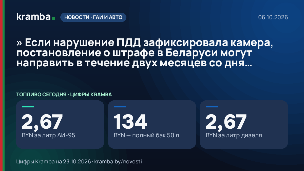 Инфографика Kramba: » Если нарушение ПДД зафиксировала камера, постановление о штрафе в Беларуси могут…