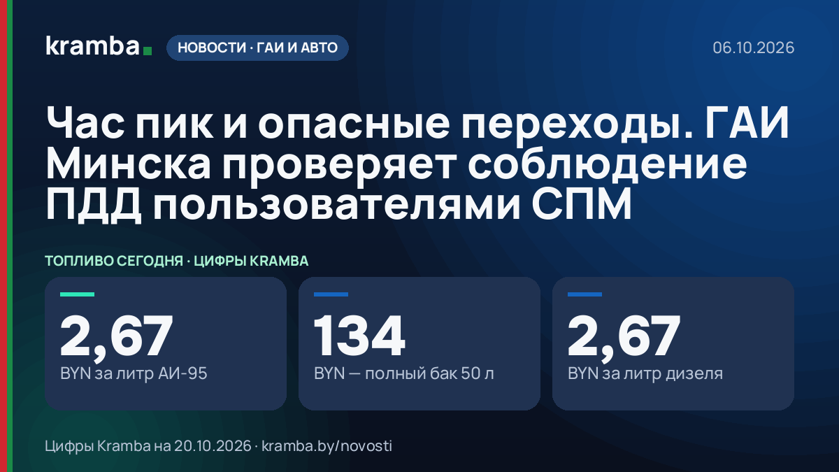 Инфографика Kramba: Час пик и опасные переходы. ГАИ Минска проверяет соблюдение ПДД пользователями СПМ