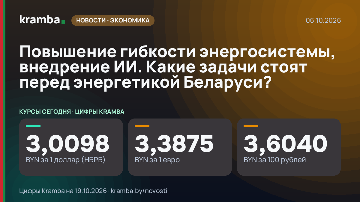 Инфографика Kramba: Повышение гибкости энергосистемы, внедрение ИИ. Какие задачи стоят перед энергетикой…