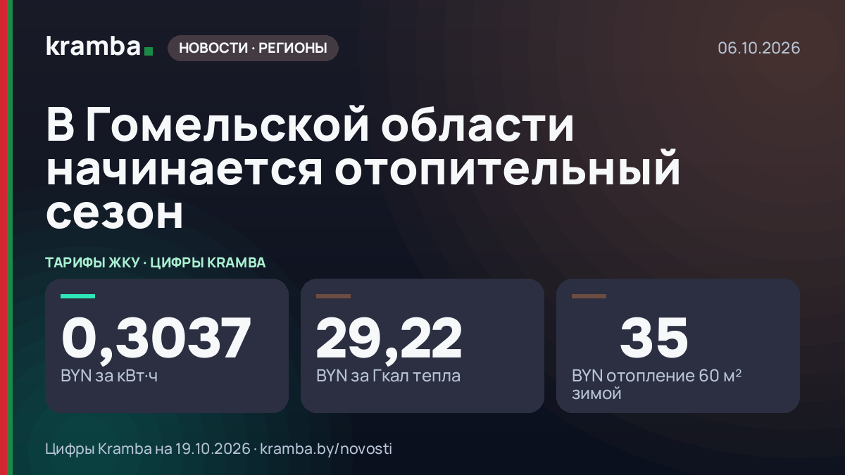 Инфографика Kramba: В Гомельской области начинается отопительный сезон