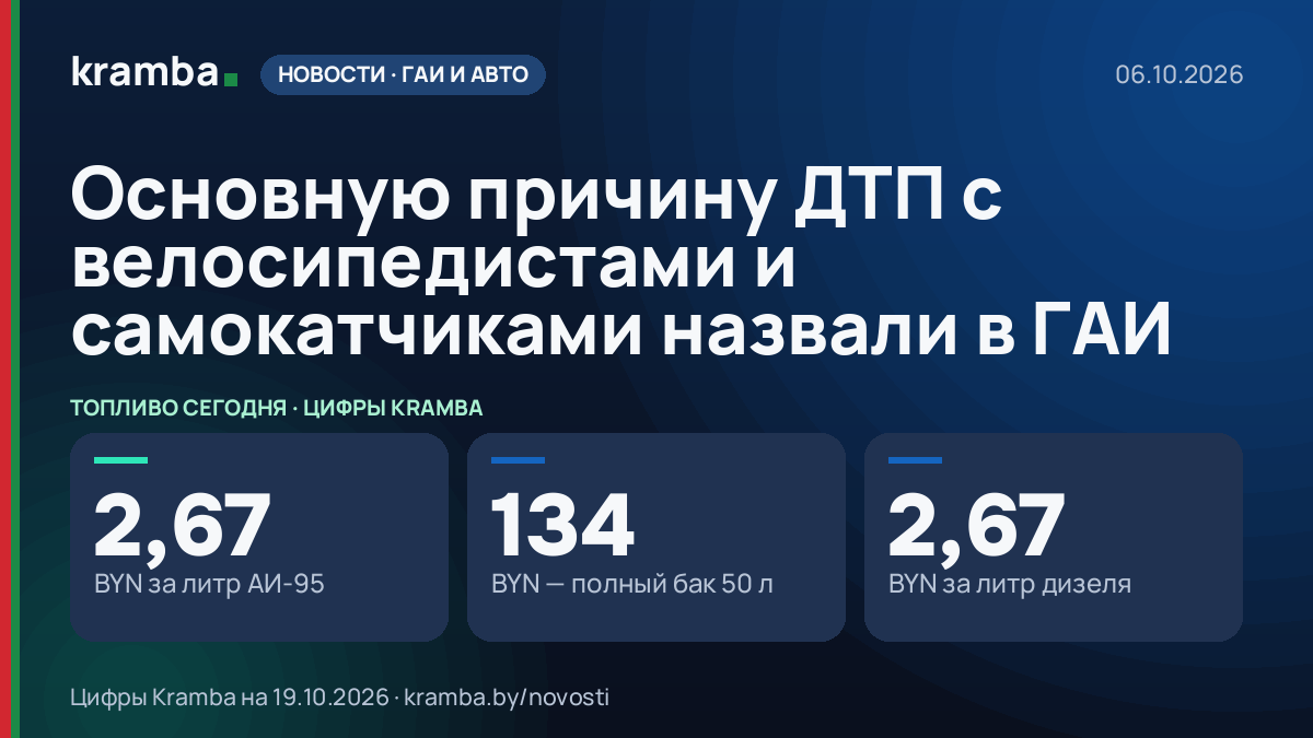 Инфографика Kramba: Основную причину ДТП с велосипедистами и самокатчиками назвали в ГАИ
