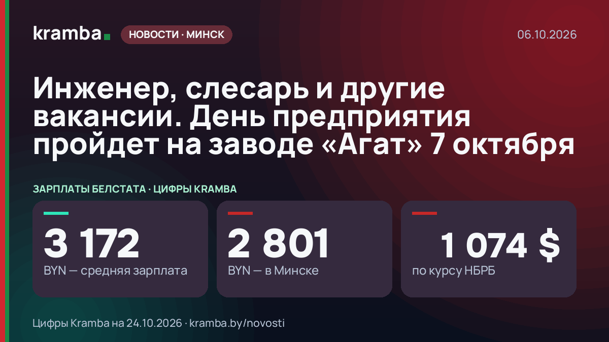 Инфографика Kramba: Инженер, слесарь и другие вакансии. День предприятия пройдет на заводе «Агат» 7 октября
