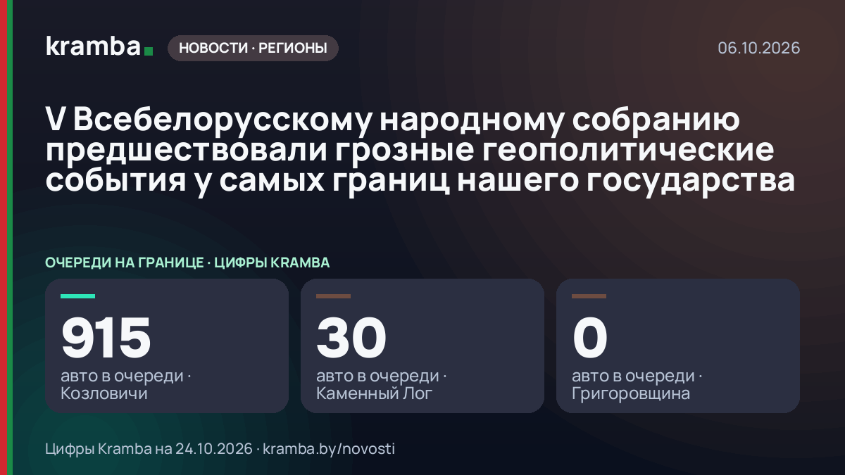 Инфографика Kramba: V Всебелорусскому народному собранию предшествовали грозные геополитические события у…