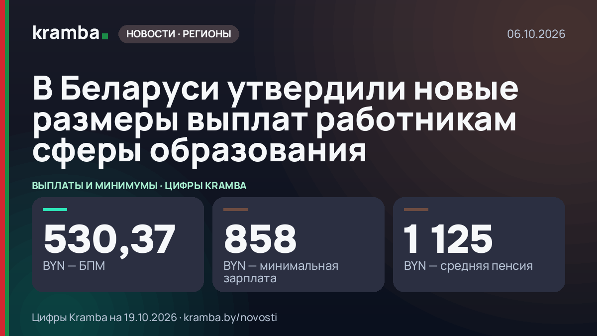 Инфографика Kramba: В Беларуси утвердили новые размеры выплат работникам сферы образования