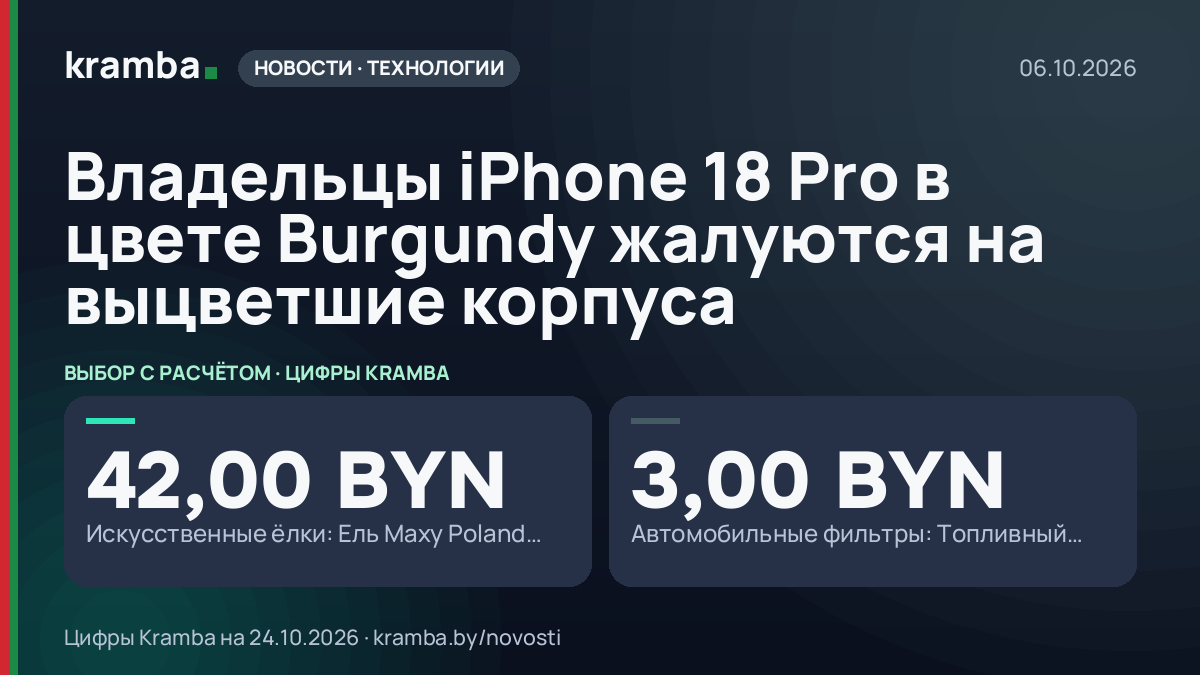 Инфографика Kramba: Владельцы iPhone 18 Pro в цвете Burgundy жалуются на выцветшие корпуса