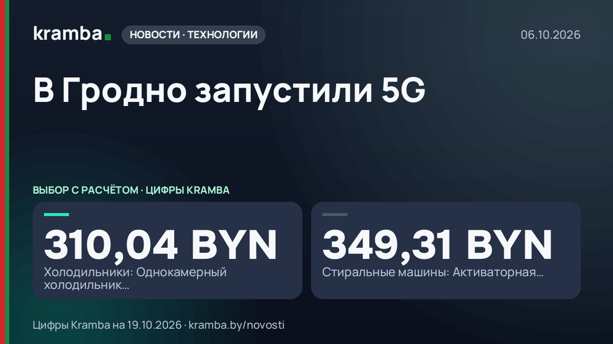 Инфографика Kramba: В Гродно запустили 5G