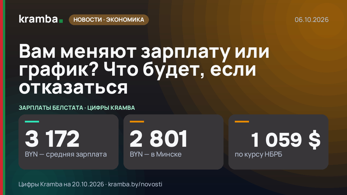 Инфографика Kramba: Вам меняют зарплату или график? Что будет, если отказаться