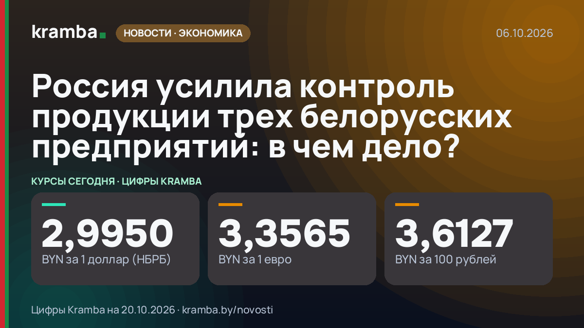 Инфографика Kramba: Россия усилила контроль продукции трех белорусских предприятий: в чем дело?