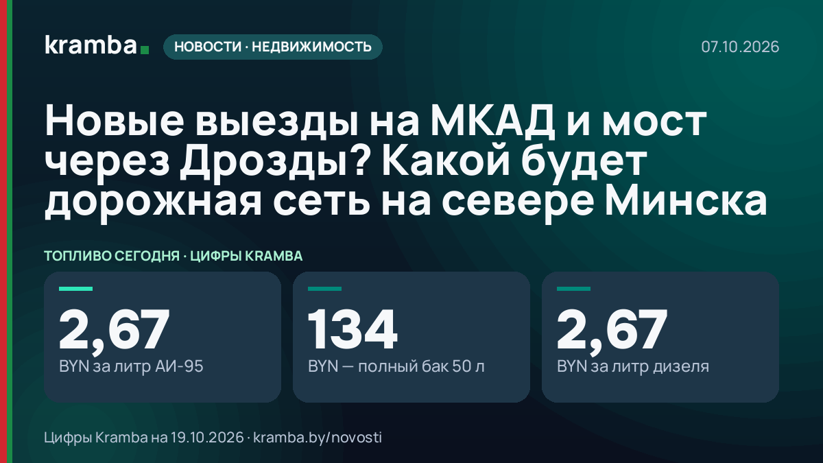 Инфографика Kramba: Новые выезды на МКАД и мост через Дрозды? Какой будет дорожная сеть на севере Минска