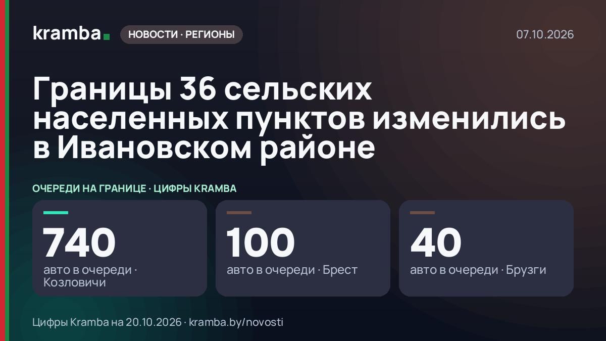 Инфографика Kramba: Границы 36 сельских населенных пунктов изменились в Ивановском районе