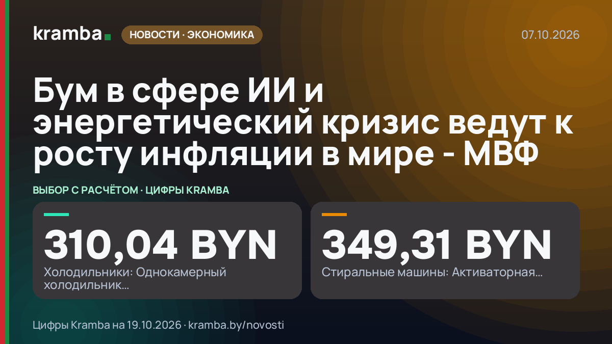 Инфографика Kramba: Бум в сфере ИИ и энергетический кризис ведут к росту инфляции в мире - МВФ