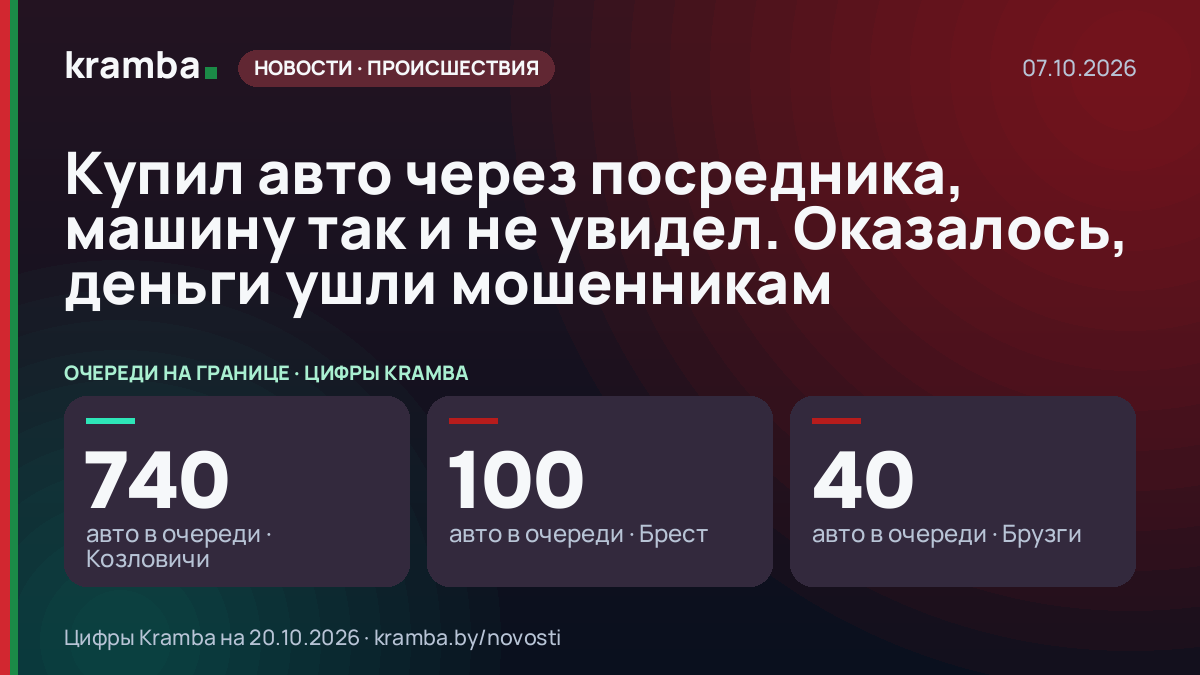 Инфографика Kramba: Купил авто через посредника, машину так и не увидел. Оказалось, деньги ушли мошенникам
