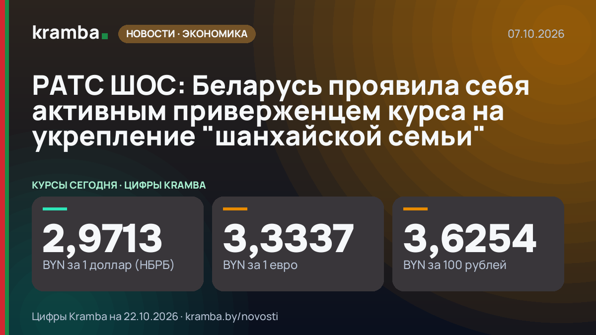 Инфографика Kramba: РАТС ШОС: Беларусь проявила себя активным приверженцем курса на укрепление "шанхайской…