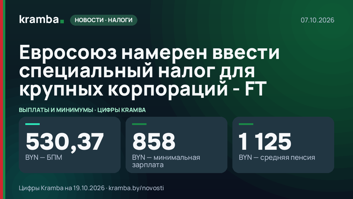 Инфографика Kramba: Евросоюз намерен ввести специальный налог для крупных корпораций - FT