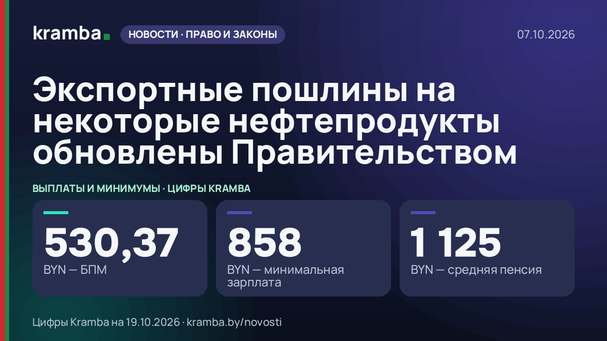 Инфографика Kramba: Экспортные пошлины на некоторые нефтепродукты обновлены Правительством