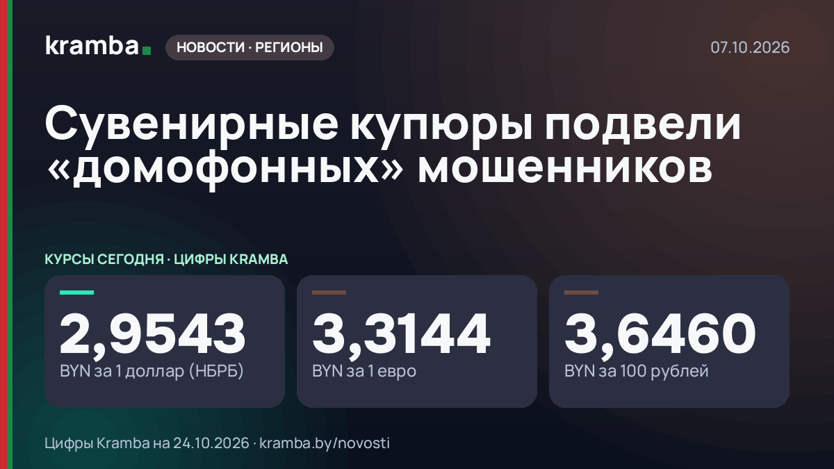 Инфографика Kramba: Сувенирные купюры подвели «домофонных» мошенников