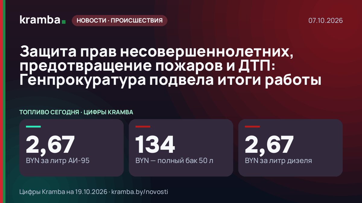 Инфографика Kramba: Защита прав несовершеннолетних, предотвращение пожаров и ДТП: Генпрокуратура подвела…