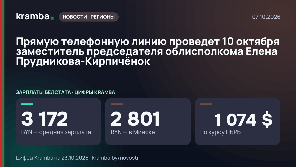 Инфографика Kramba: Прямую телефонную линию проведет 10 октября заместитель председателя облисполкома Елена…