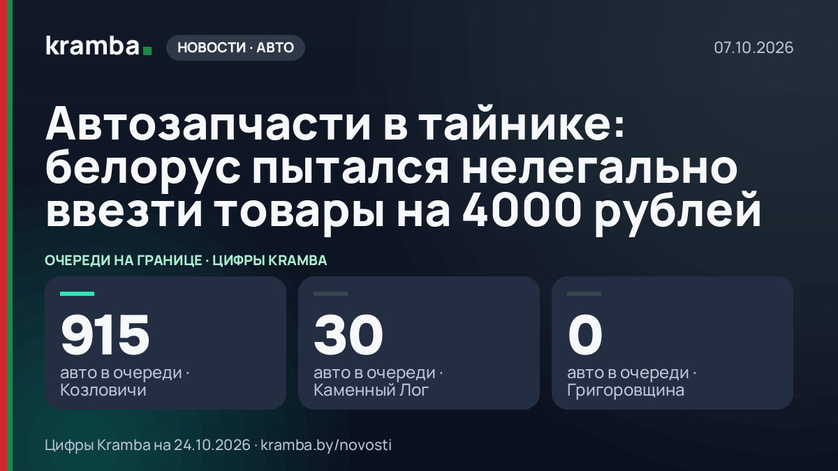 Инфографика Kramba: Автозапчасти в тайнике: белорус пытался нелегально ввезти товары на 4000 рублей