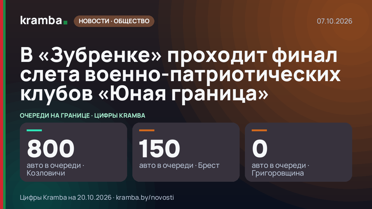 Инфографика Kramba: В «Зубренке» проходит финал слета военно-патриотических клубов «Юная граница»