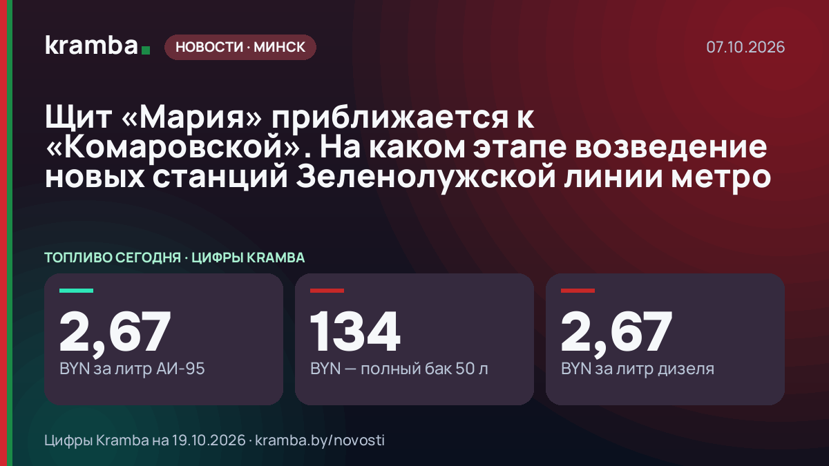 Инфографика Kramba: Щит «Мария» приближается к «Комаровской». На каком этапе возведение новых станций…