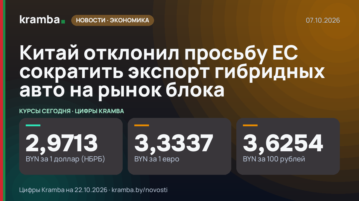 Инфографика Kramba: Китай отклонил просьбу ЕС сократить экспорт гибридных авто на рынок блока
