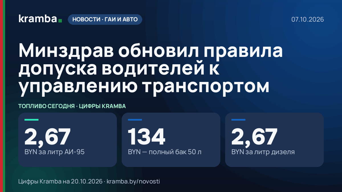 Инфографика Kramba: Минздрав обновил правила допуска водителей к управлению транспортом