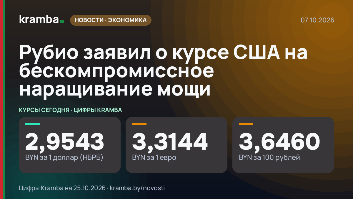 Инфографика Kramba: Рубио заявил о курсе США на бескомпромиссное наращивание мощи