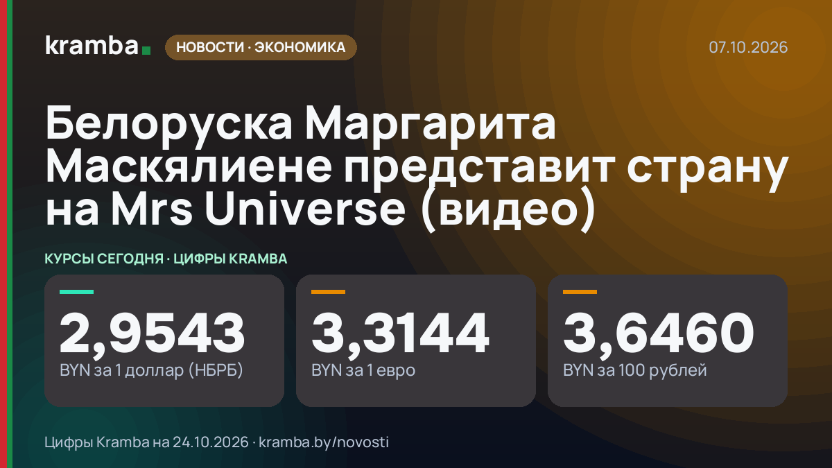 Инфографика Kramba: Белоруска Маргарита Маскялиене представит страну на Mrs Universe (видео)