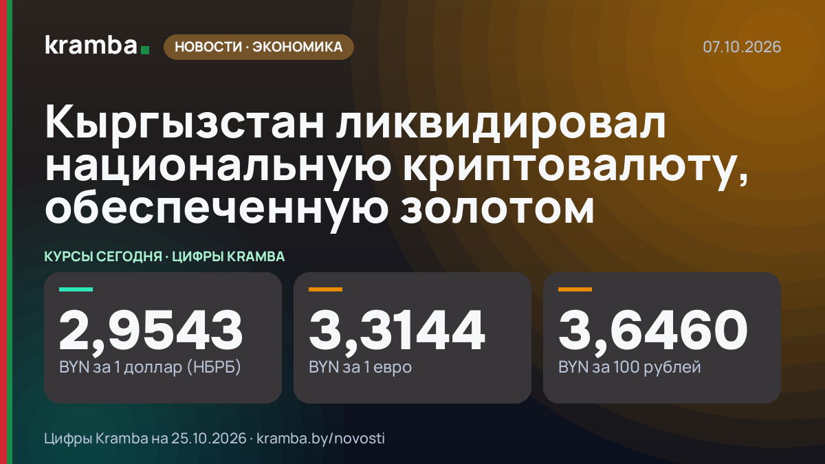 Инфографика Kramba: Кыргызстан ликвидировал национальную криптовалюту, обеспеченную золотом