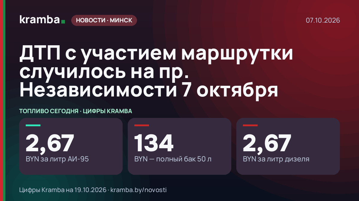 Инфографика Kramba: ДТП с участием маршрутки случилось на пр. Независимости 7 октября