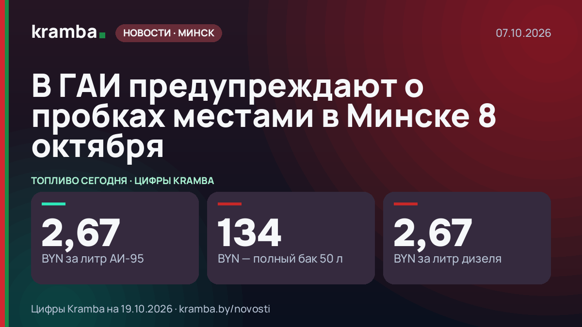 Инфографика Kramba: В ГАИ предупреждают о пробках местами в Минске 8 октября