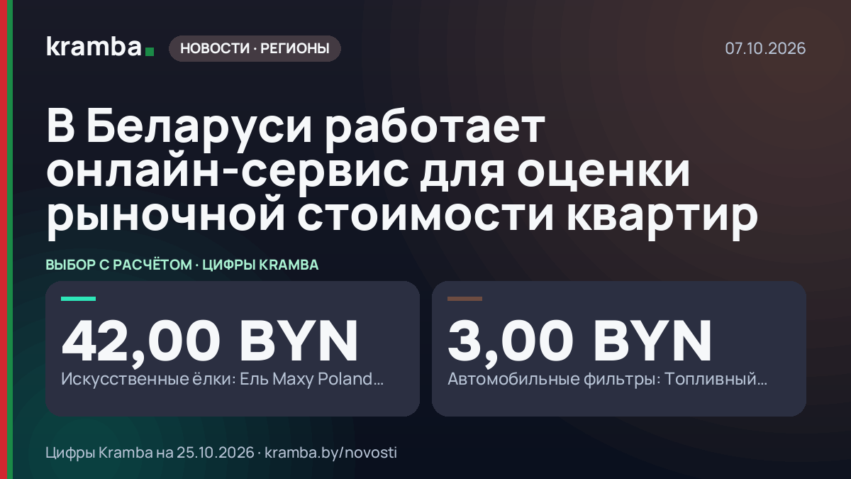 Инфографика Kramba: В Беларуси работает онлайн‑сервис для оценки рыночной стоимости квартир