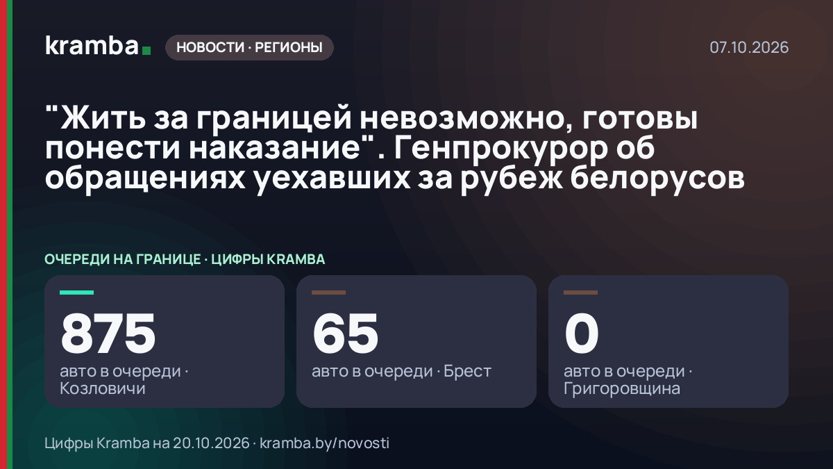 Инфографика Kramba: "Жить за границей невозможно, готовы понести наказание". Генпрокурор об обращениях…