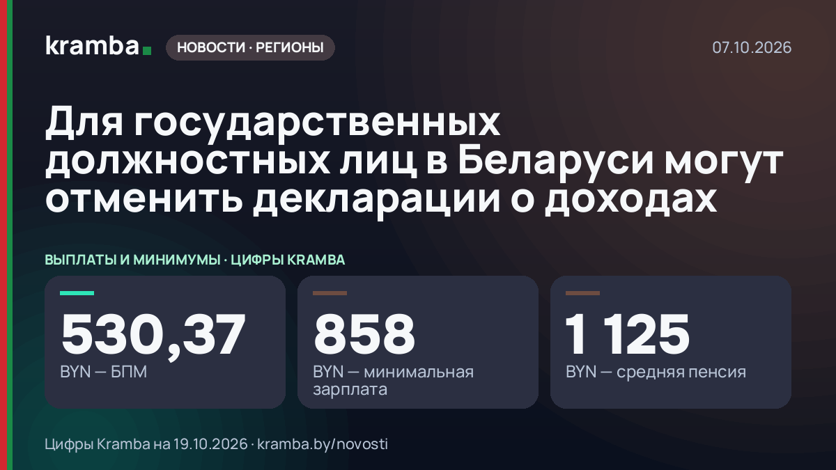 Инфографика Kramba: Для государственных должностных лиц в Беларуси могут отменить декларации о доходах